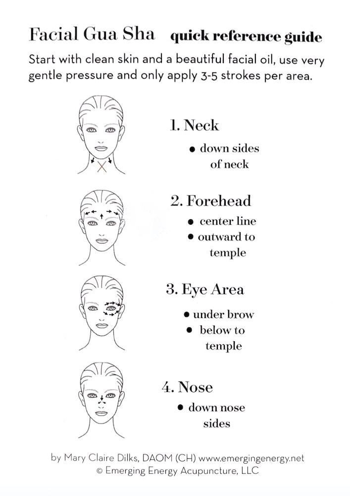 Gua Sha Technique Guide Printable Instant Download Gua Sha Gua Sha Massage Facial Massage