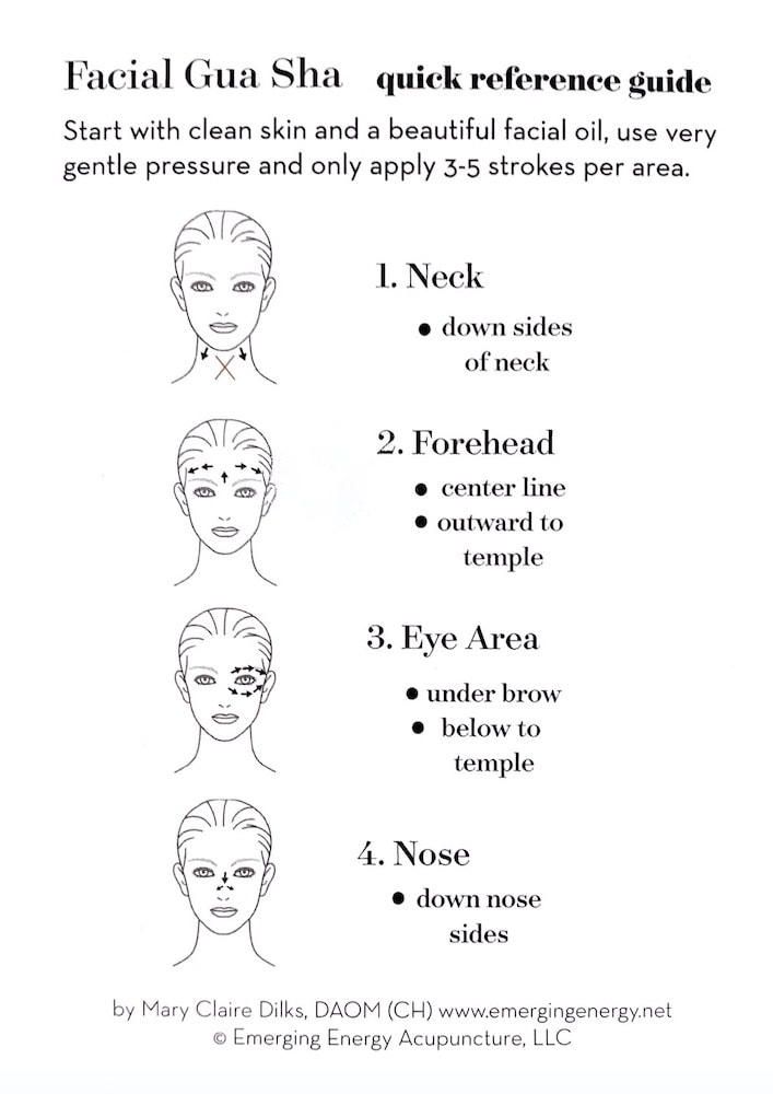 Gua Sha Technique Guide Printable Instant Download Gua Sha Gua Sha Massage Facial Massage 