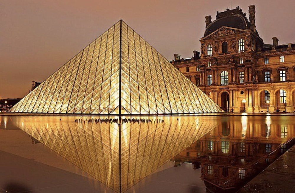 best art museums paris